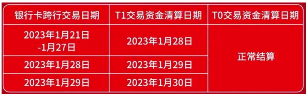 付临门