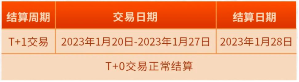 盛迪嘉