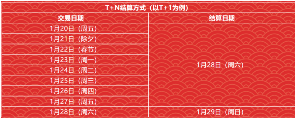 快钱