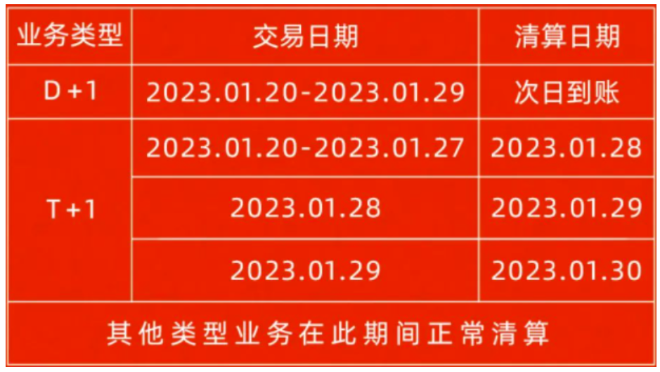 嘉联支付