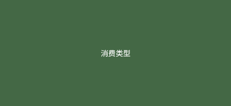 银行喜欢什么类型的刷卡消费